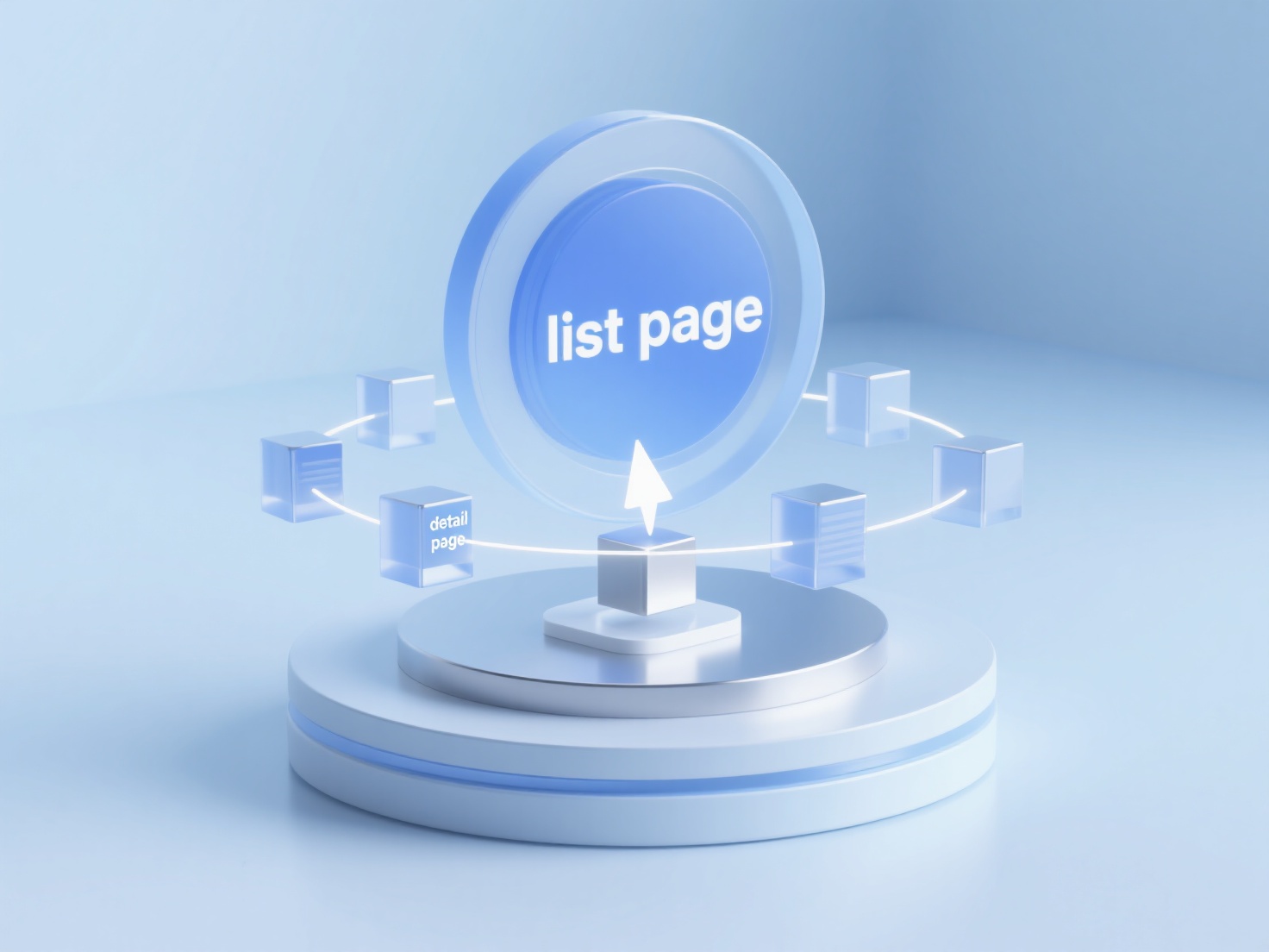 结构化数据中如何表示列表页与详情页的关系以利于搜索引擎理解？