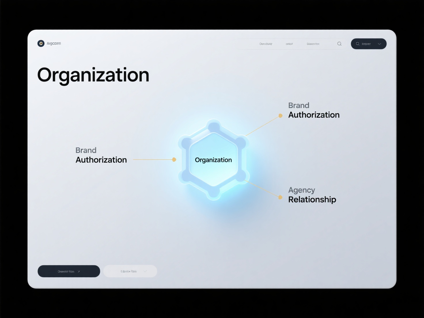 如何用 Schema 标注 Organization 的品牌授权和代理关系？
