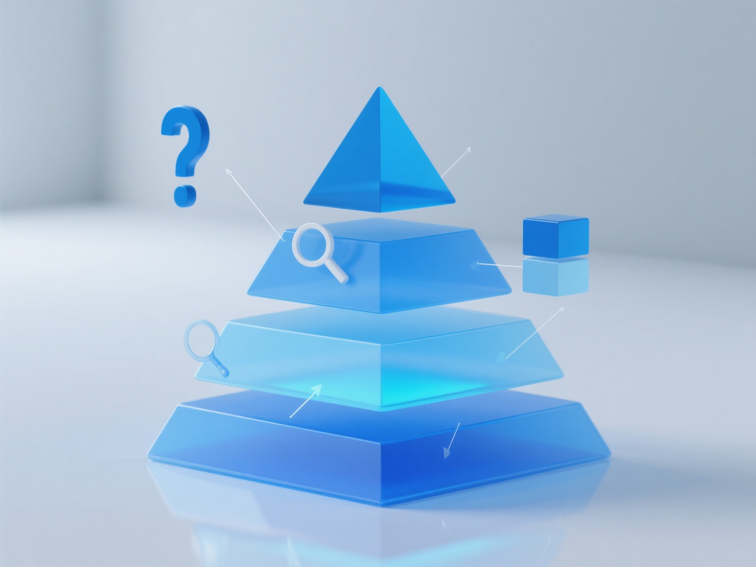 标题层级与用户搜索意图之间有何对应关系？